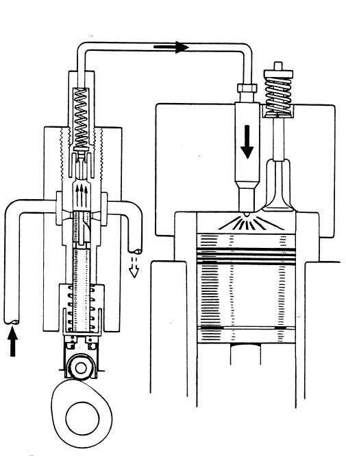 Forkammer dieselmotor