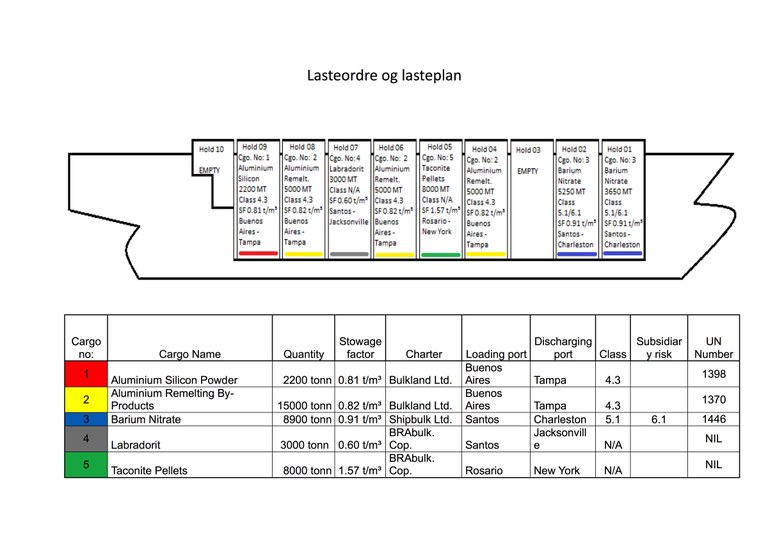 Figur709lasteplan.jpg