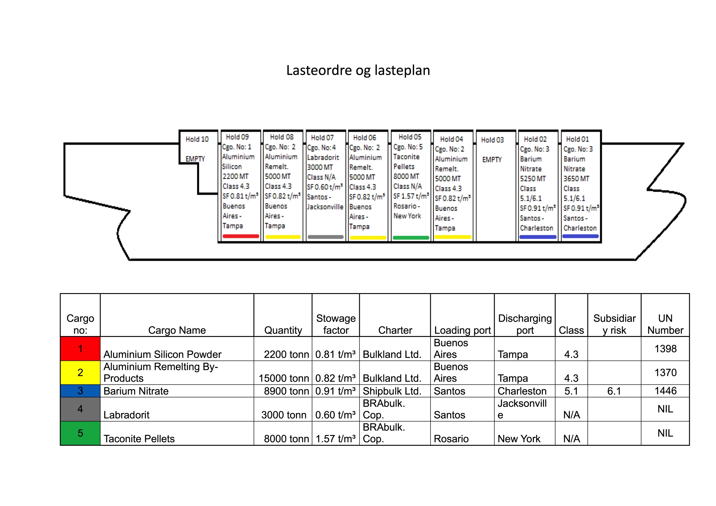 Figur709lasteplan.jpg