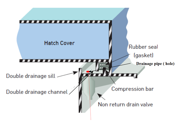k12-710-image15.png