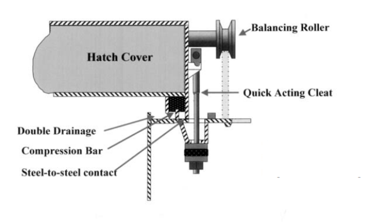 k12-710-image16.png