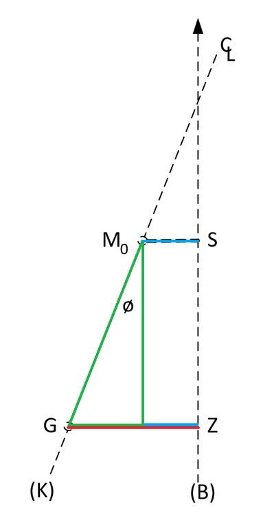 k12_kap3_10.png