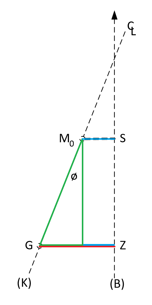 k12_kap3_10.png