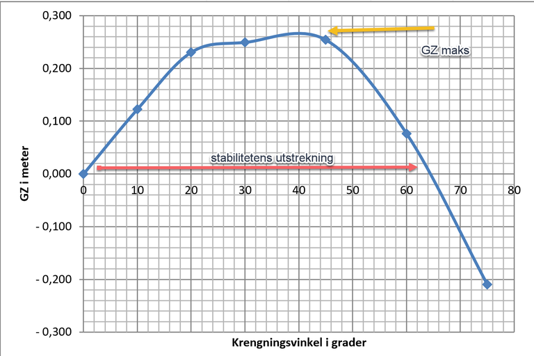 k12_kap3_12.png
