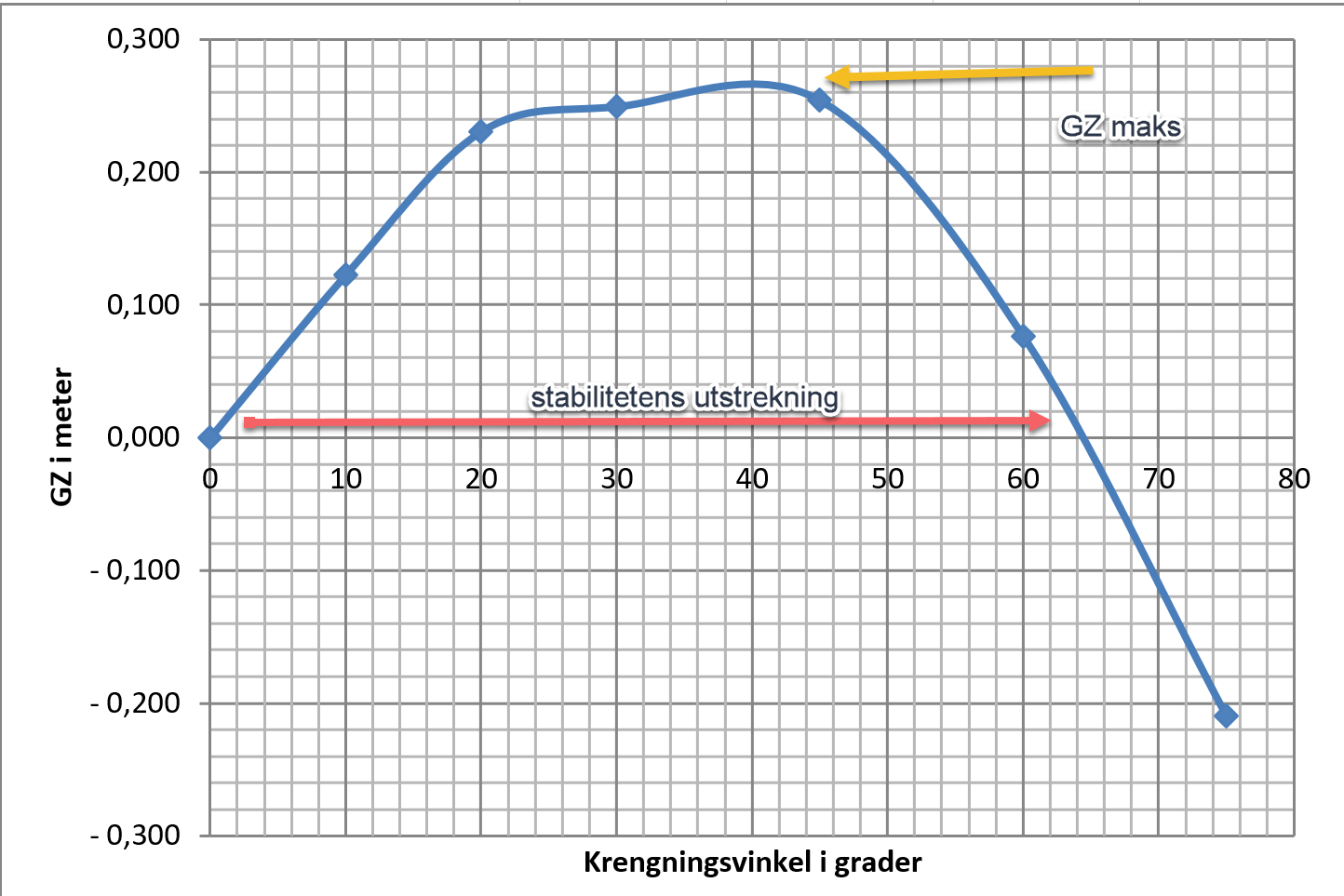k12_kap3_12.png