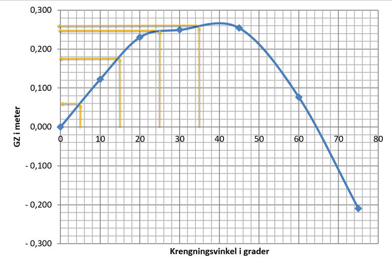 k12_kap3_13.png