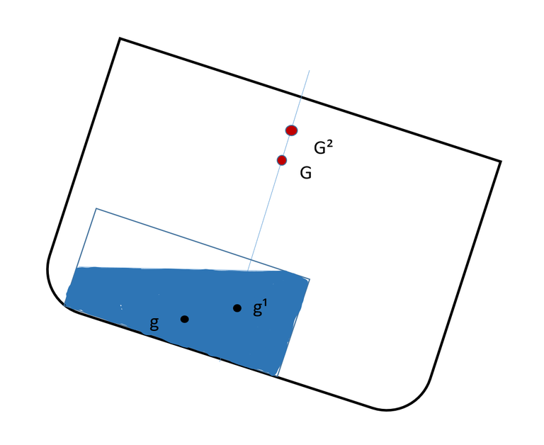 k12_kap3_15.png