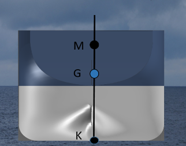 k12_kap3_4.png