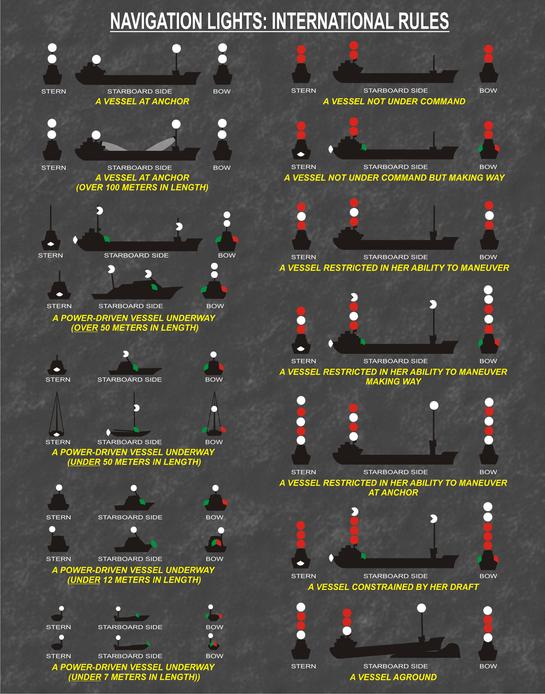 545_navigation_lights_international_rules_002.jpg