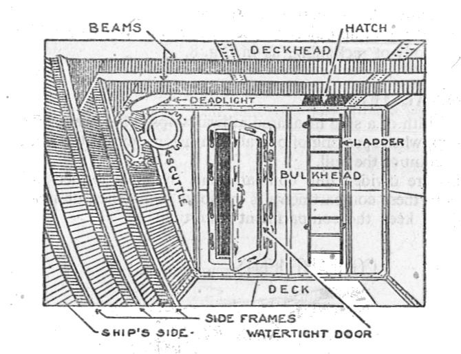 bulkhead.jpg