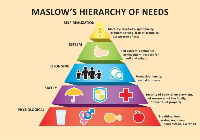 maslow.jpg