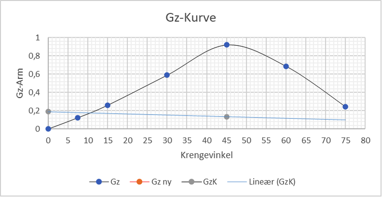 k48_chart.png