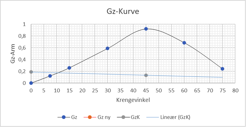 k48_chart.png
