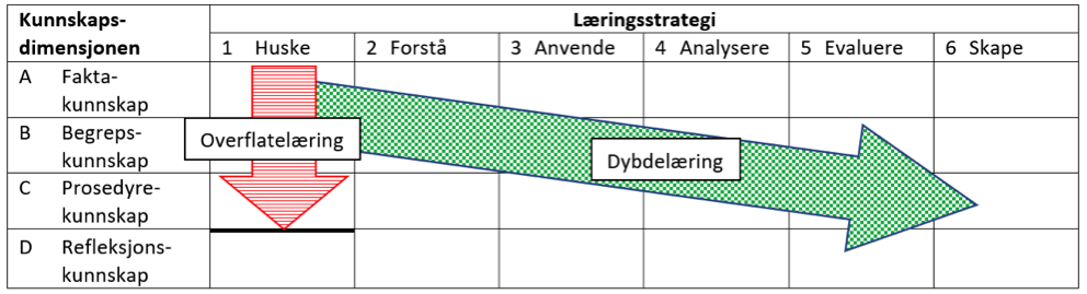 Et bilde som inneholder skjermbilde Automatisk generert beskrivelse