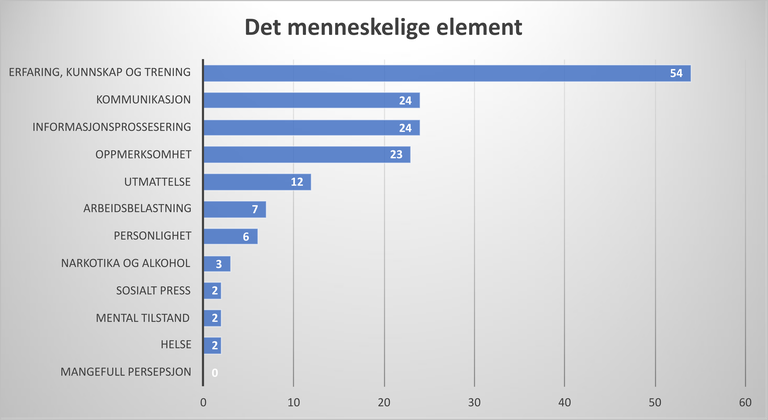 k52_tab2.png