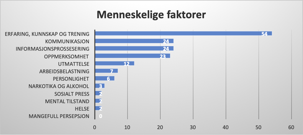 k52_tabell4.png