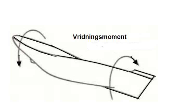 Et bilde som inneholder sketch, tegning, line, design Automatisk generert beskrivelse