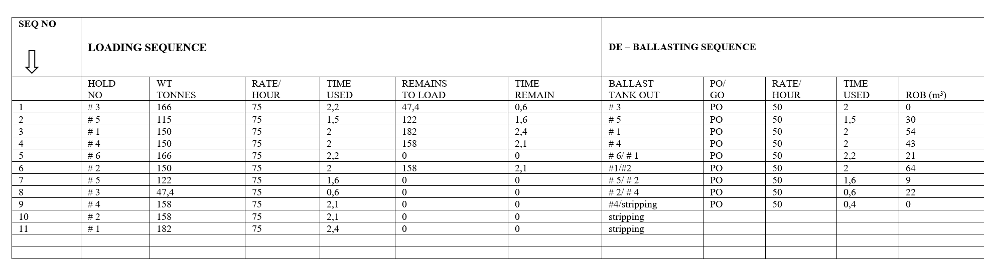 Et bilde som inneholder tekst, line, kvittering, diagram Automatisk generert beskrivelse