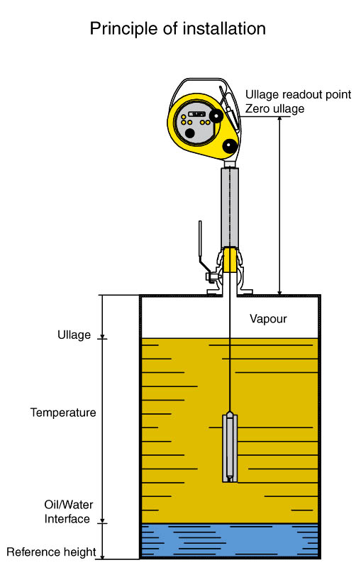 gtex2000 installation (003).jpg