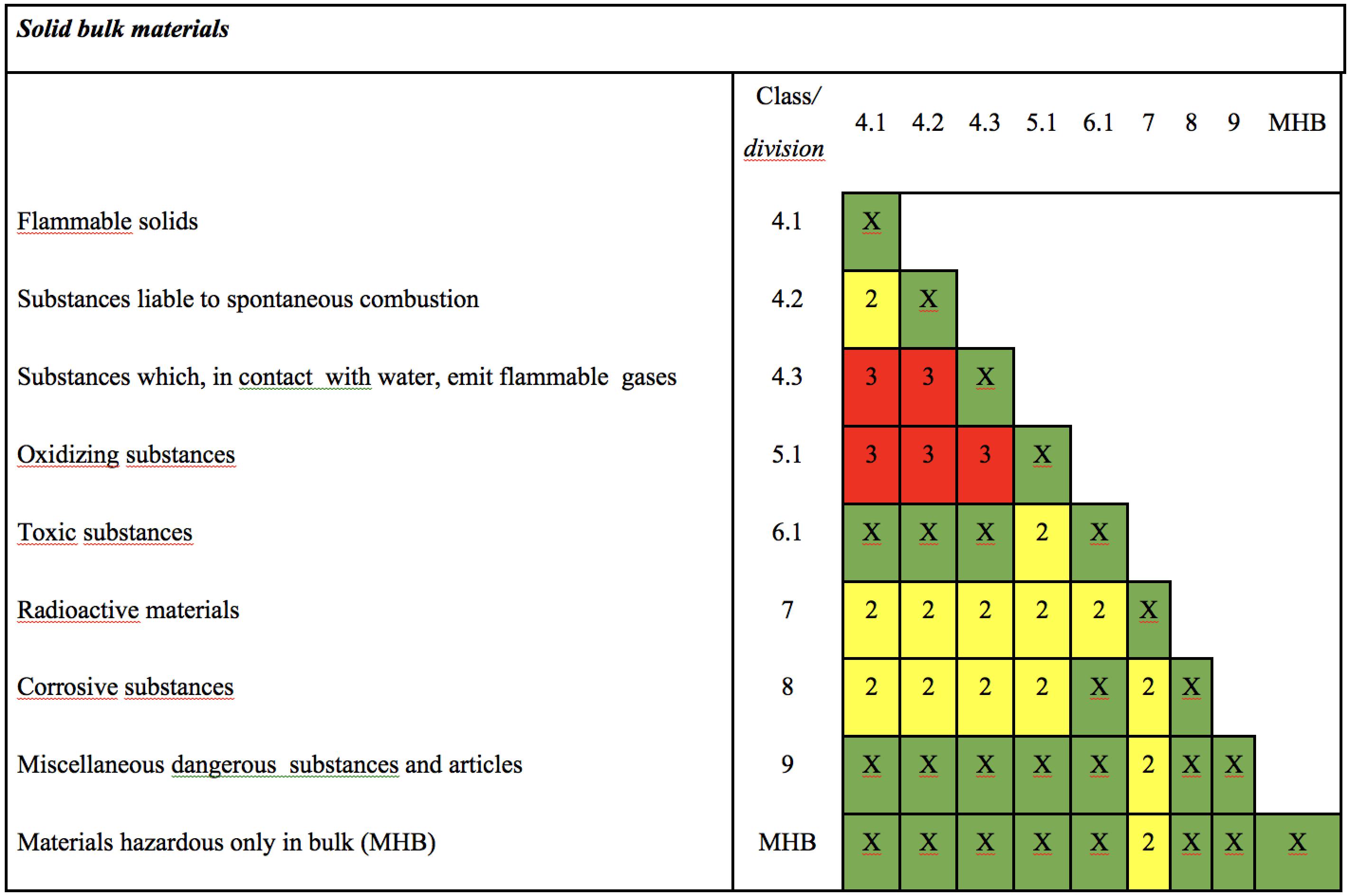 fig703