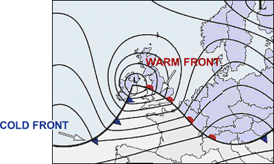 Cold front and warm front