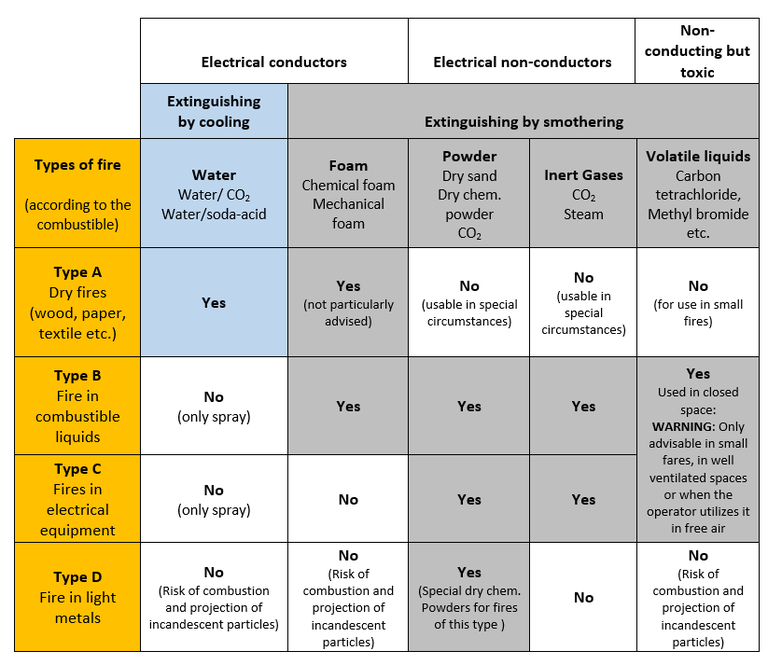 fire_fighting_systems.png