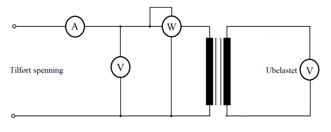 Et bilde som inneholder diagram, line, skjermbilde, Rektangel KI-generert innhold kan være feil.