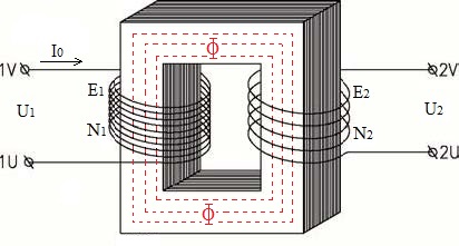 Et bilde som inneholder tekst, diagram, sketch, design KI-generert innhold kan være feil.