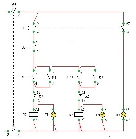 Et bilde som inneholder tekst, diagram, line, Plottdiagram Automatisk generert beskrivelse