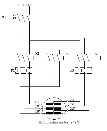 Et bilde som inneholder diagram, sketch, Teknisk tegning, plan KI-generert innhold kan være feil.