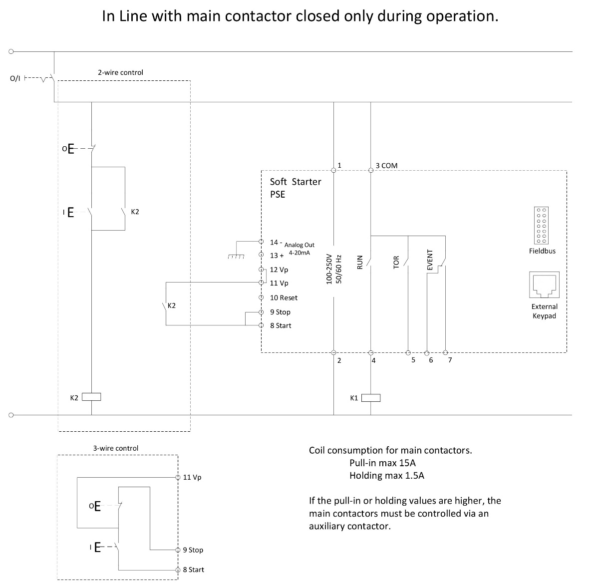 Et bilde som inneholder tekst, diagram, plan, Parallell KI-generert innhold kan være feil.