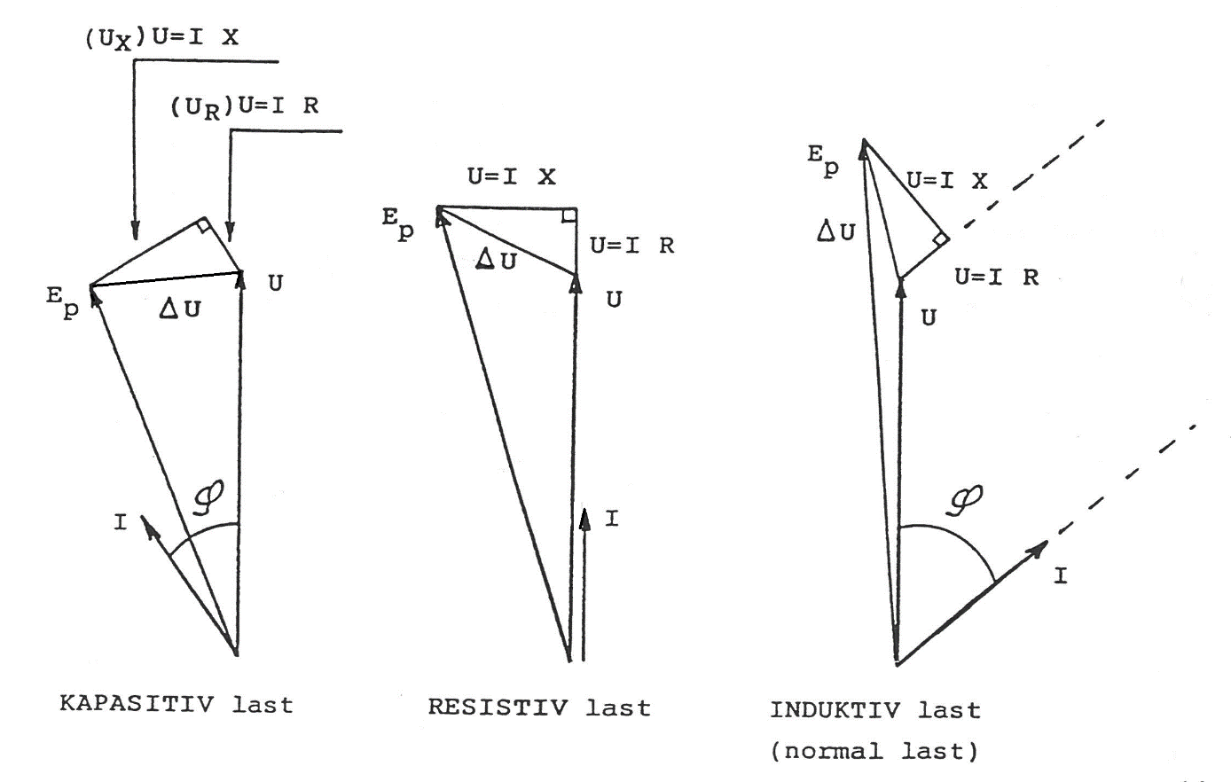 Et bilde som inneholder diagram, sketch, tegning, line Automatisk generert beskrivelse