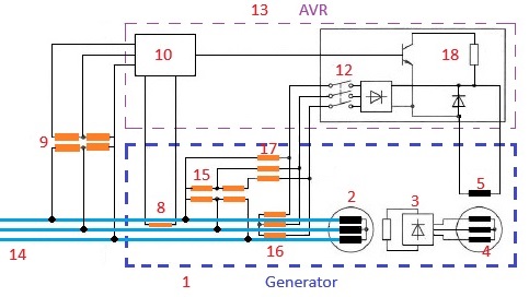 Et bilde som inneholder diagram, plan, Teknisk tegning, skjematisk KI-generert innhold kan være feil.