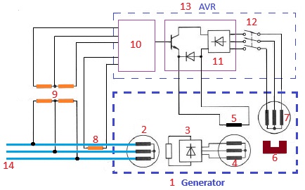 Et bilde som inneholder diagram, tekst, plan, Teknisk tegning KI-generert innhold kan være feil.