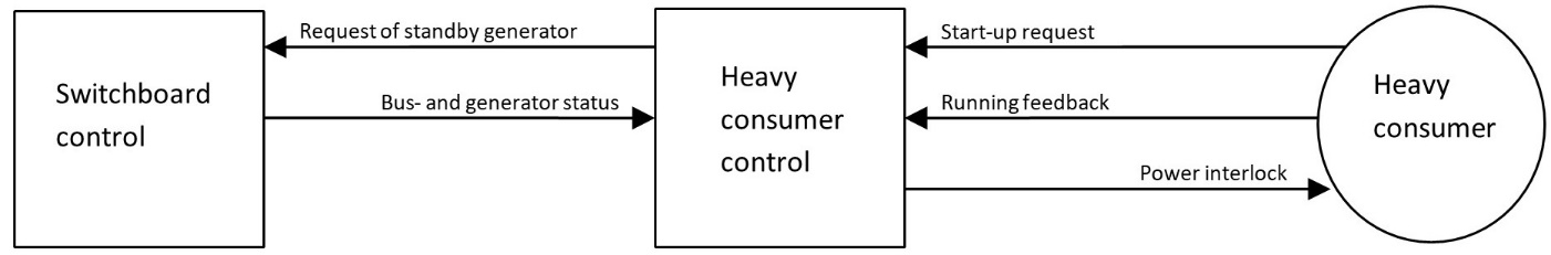 Et bilde som inneholder tekst, line, skjermbilde, diagram KI-generert innhold kan være feil.