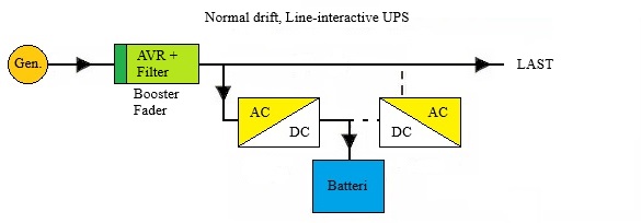 Et bilde som inneholder tekst, diagram, skjermbilde, line KI-generert innhold kan være feil.