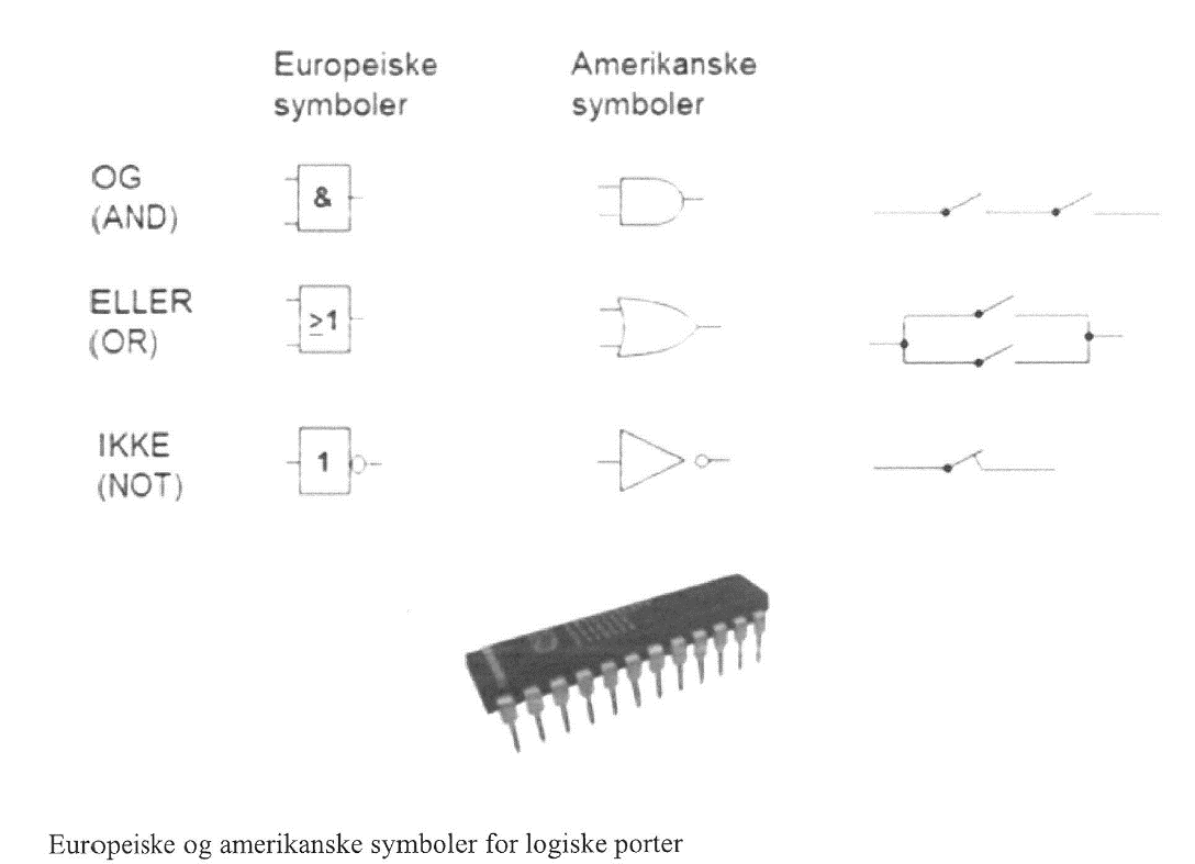 Et bilde som inneholder diagram Automatisk generert beskrivelse