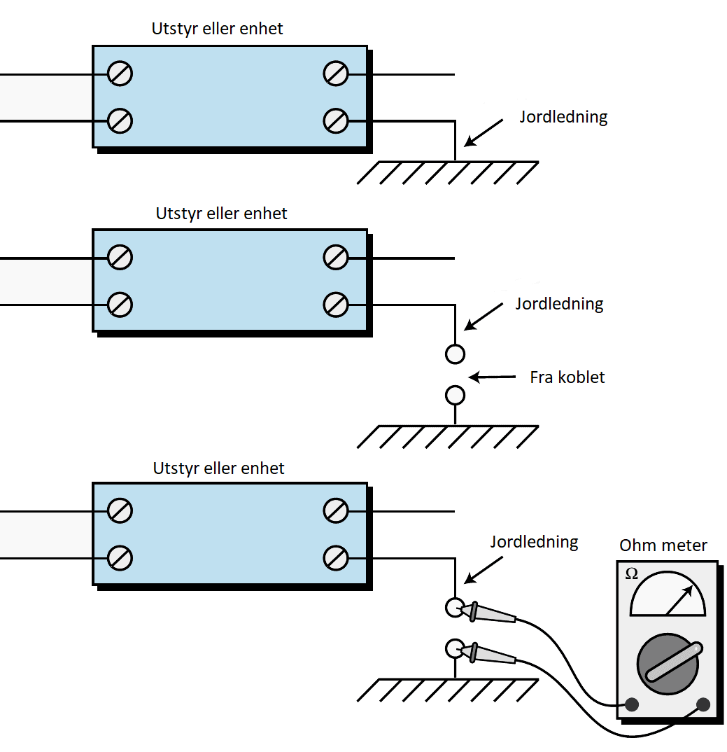 Et bilde som inneholder diagram Automatisk generert beskrivelse