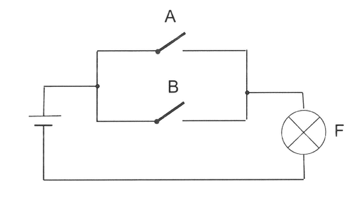 Et bilde som inneholder diagram Automatisk generert beskrivelse