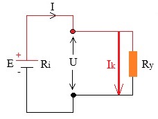 Kortslutning over batteripolene