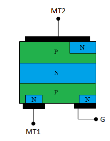 Et bilde som inneholder skjermbilde, diagram, Rektangel, design KI-generert innhold kan være feil.