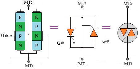 Et bilde som inneholder diagram, plan, design KI-generert innhold kan være feil.