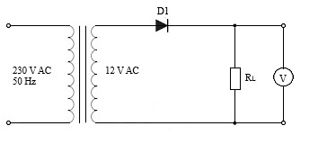 Et bilde som inneholder tekst, diagram, line, Parallell KI-generert innhold kan være feil.