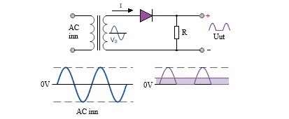Et bilde som inneholder diagram, line, Plottdiagram, origami KI-generert innhold kan være feil.