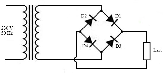 Et bilde som inneholder diagram, line, sketch, hvit KI-generert innhold kan være feil.